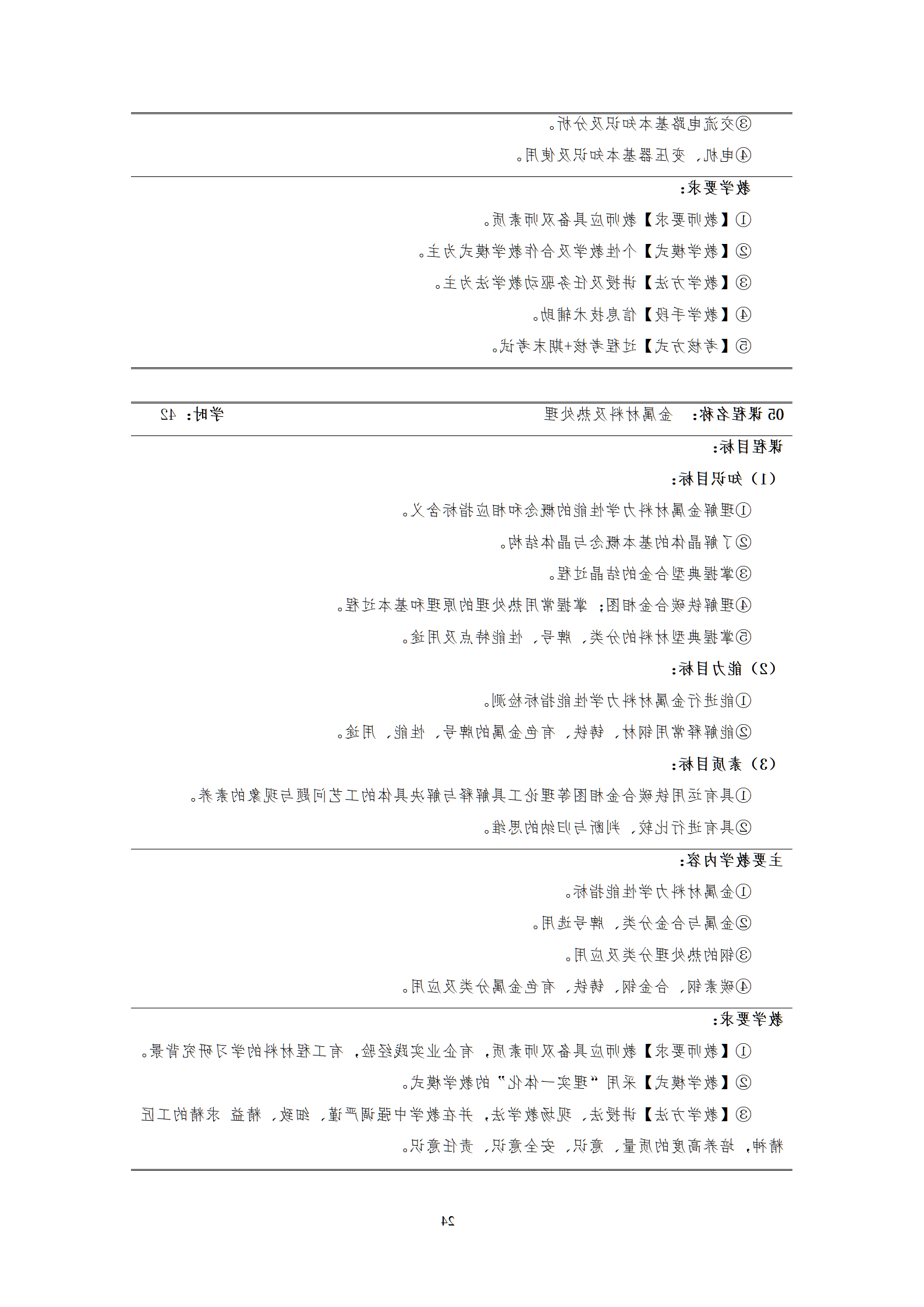 20210730赌博平台2021级机械制造及自动化专业人才培养方案_26.png