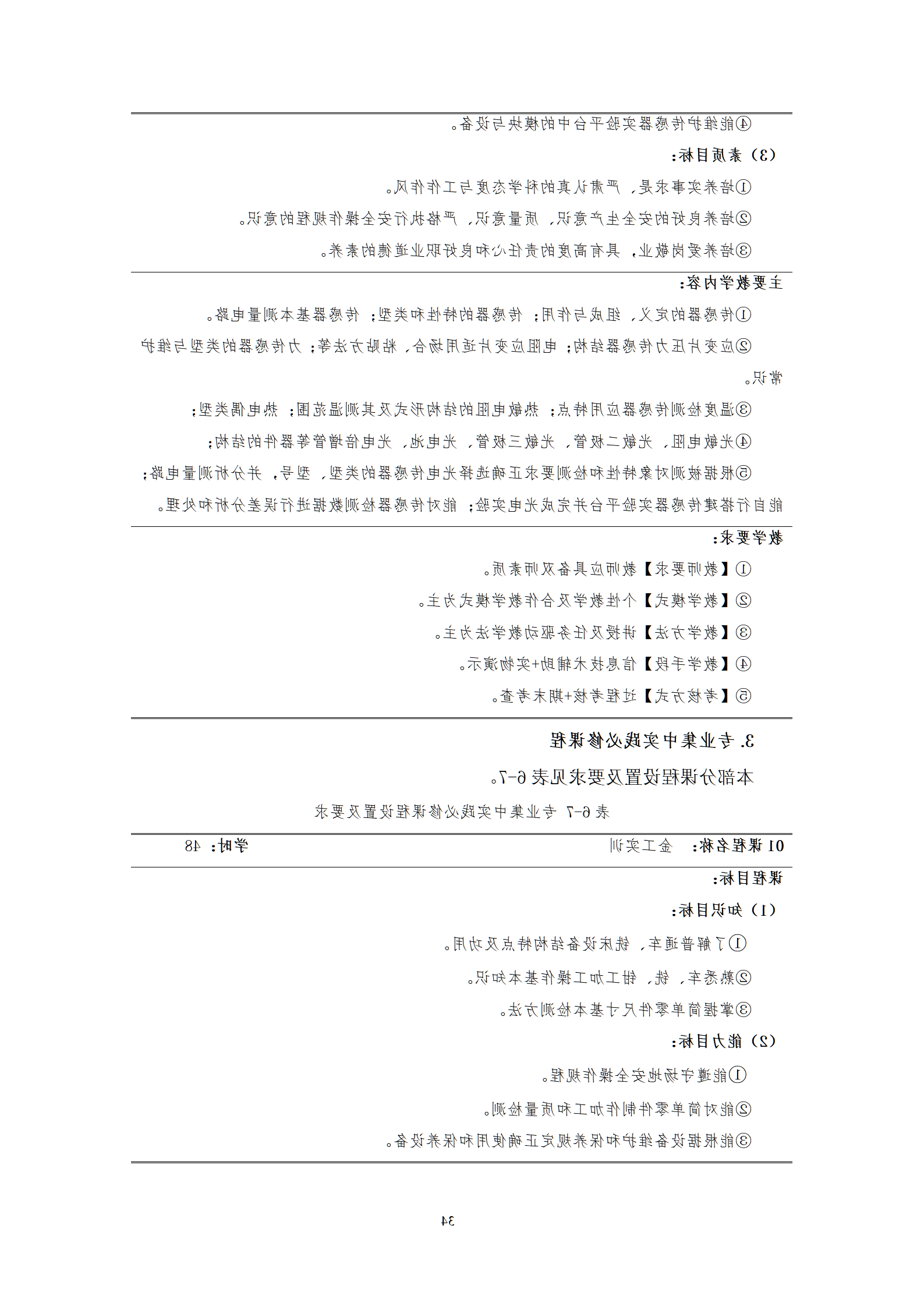 20210730赌博平台2021级机械制造及自动化专业人才培养方案_36.png