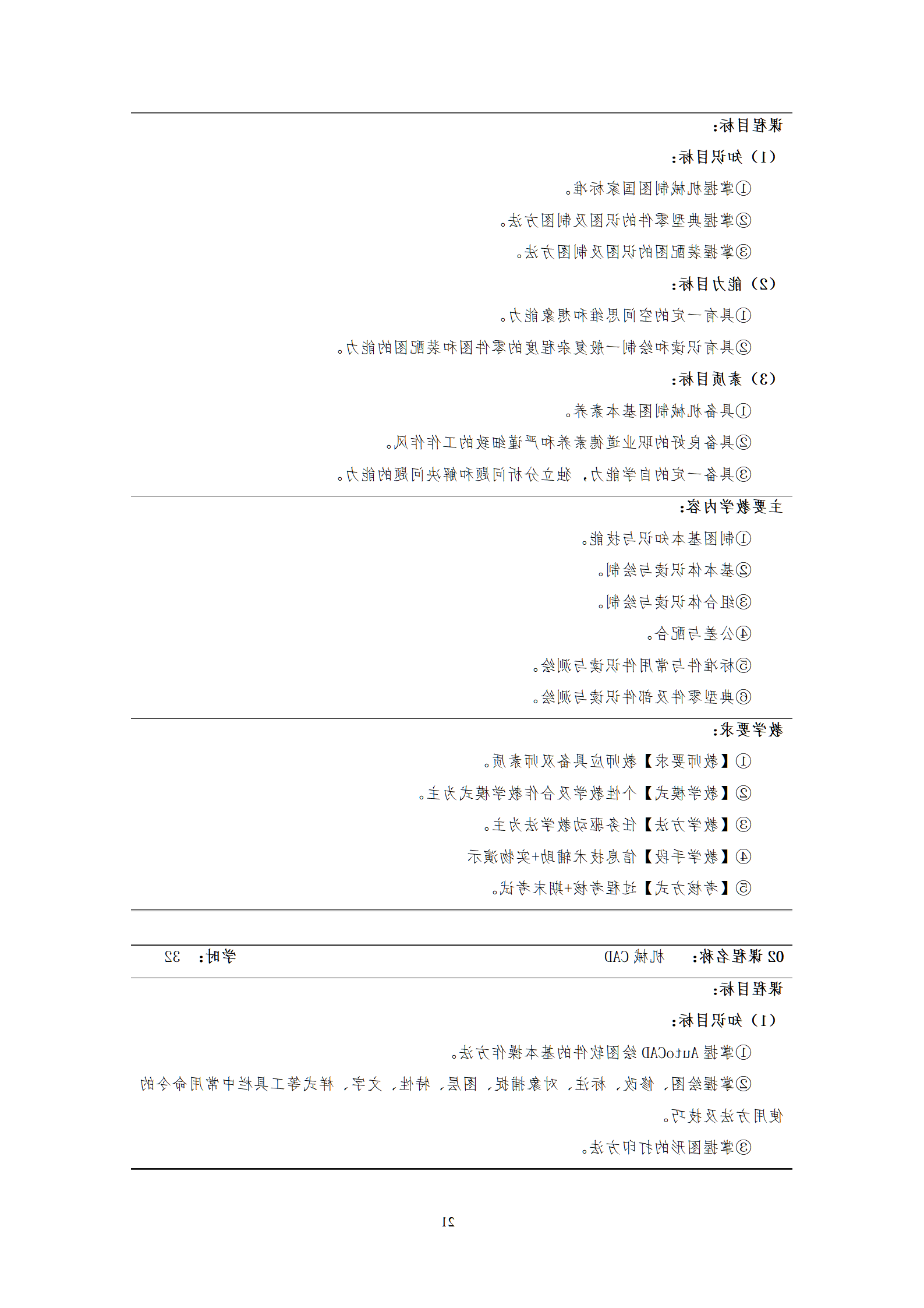 20210730赌博平台2021级机械制造及自动化专业人才培养方案_23.png