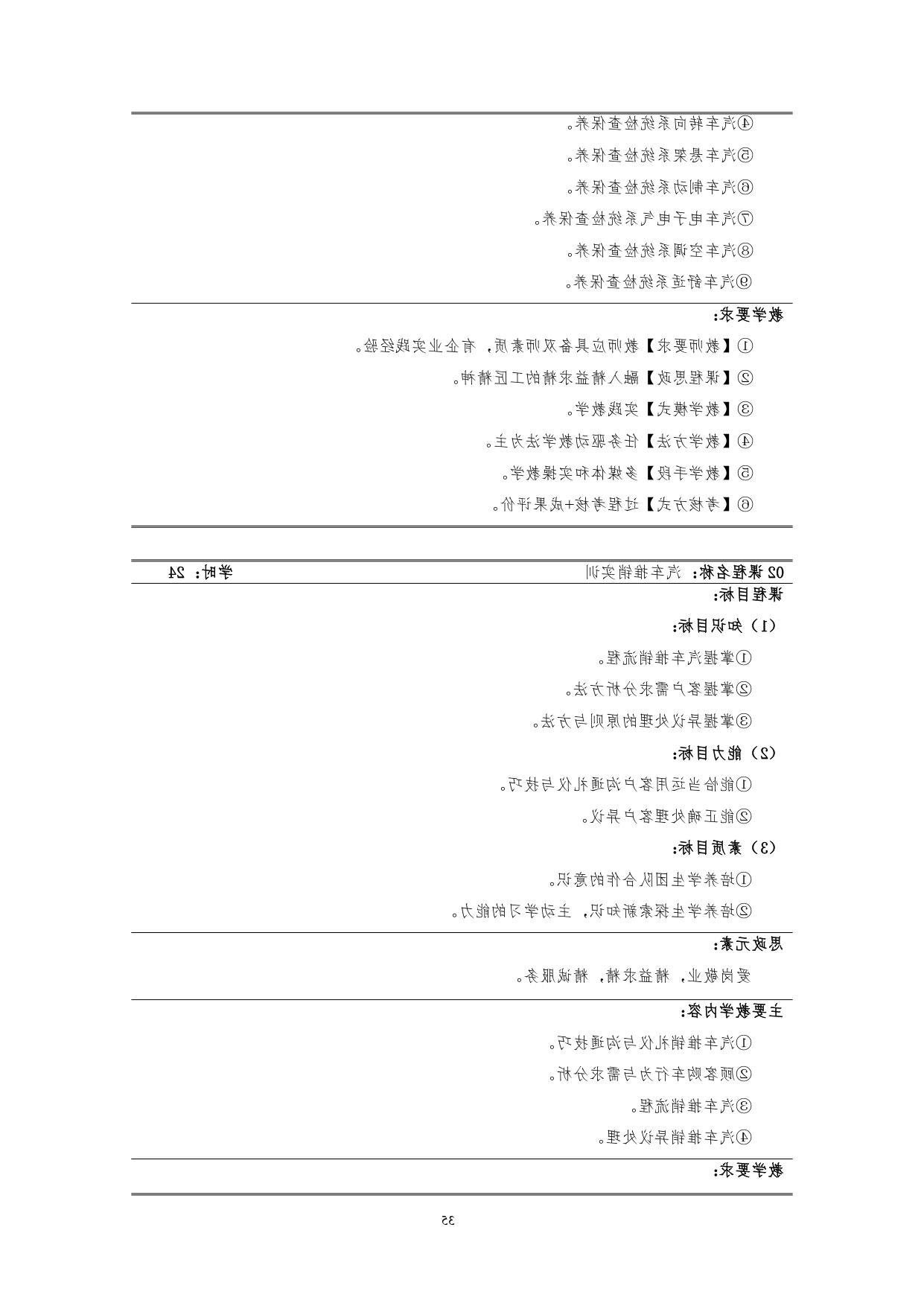 赌博平台2022版汽车技术与营销专业人才培养方案(9月6日定稿）_page-0037.jpg