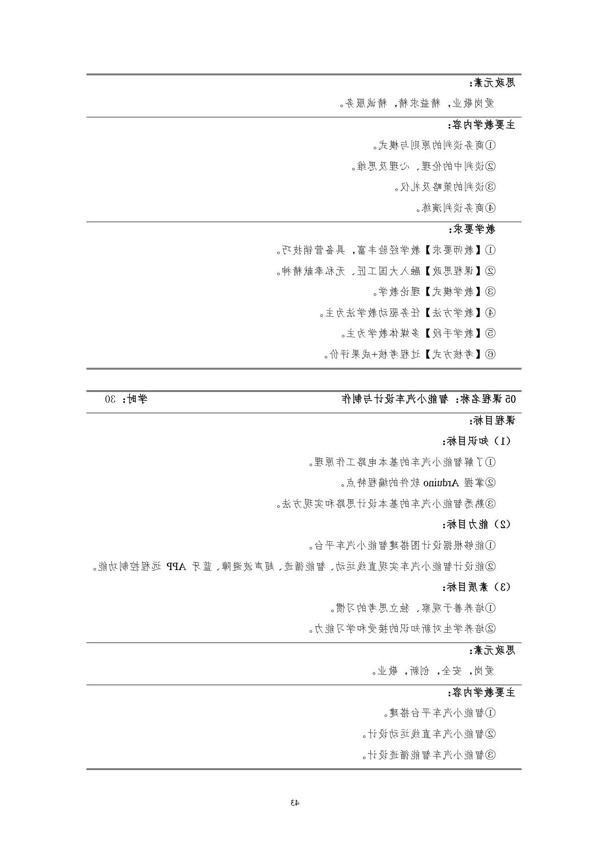 赌博平台2022版汽车技术与营销专业人才培养方案(9月6日定稿）_page-0045.jpg