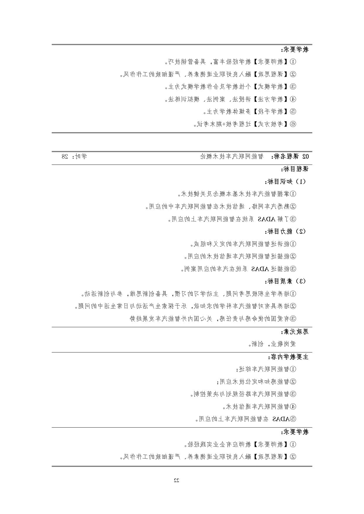 赌博平台2022版汽车技术与营销专业人才培养方案(9月6日定稿）_page-0024.jpg