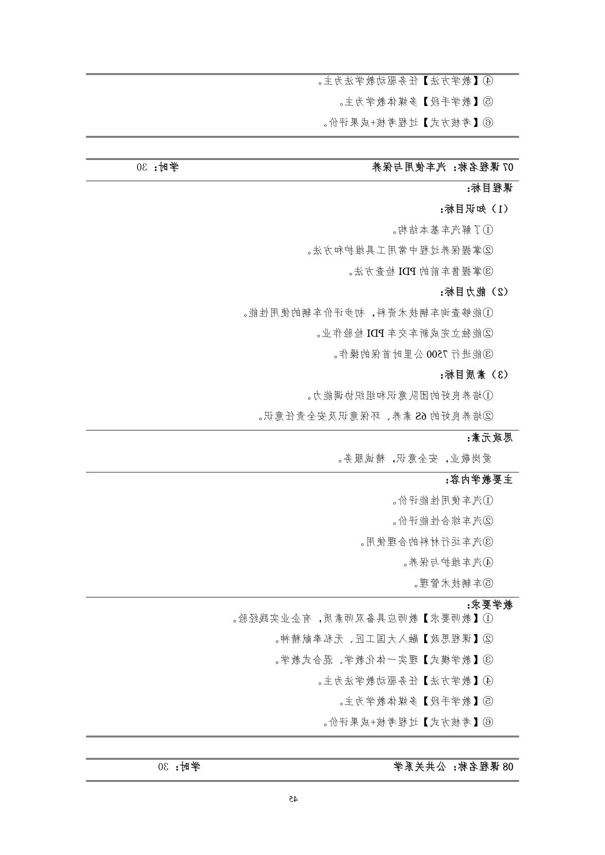 赌博平台2022版汽车技术与营销专业人才培养方案(9月6日定稿）_page-0047.jpg