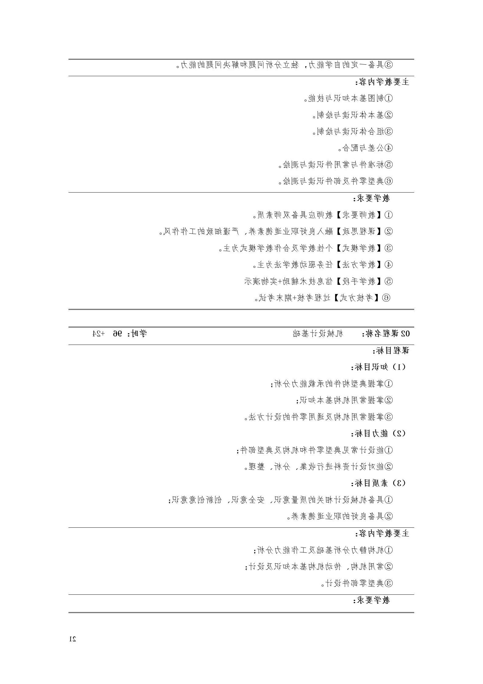 赌博平台2022版工业工程技术专业人才培养方案（修改版20220903）（5）_23.jpg