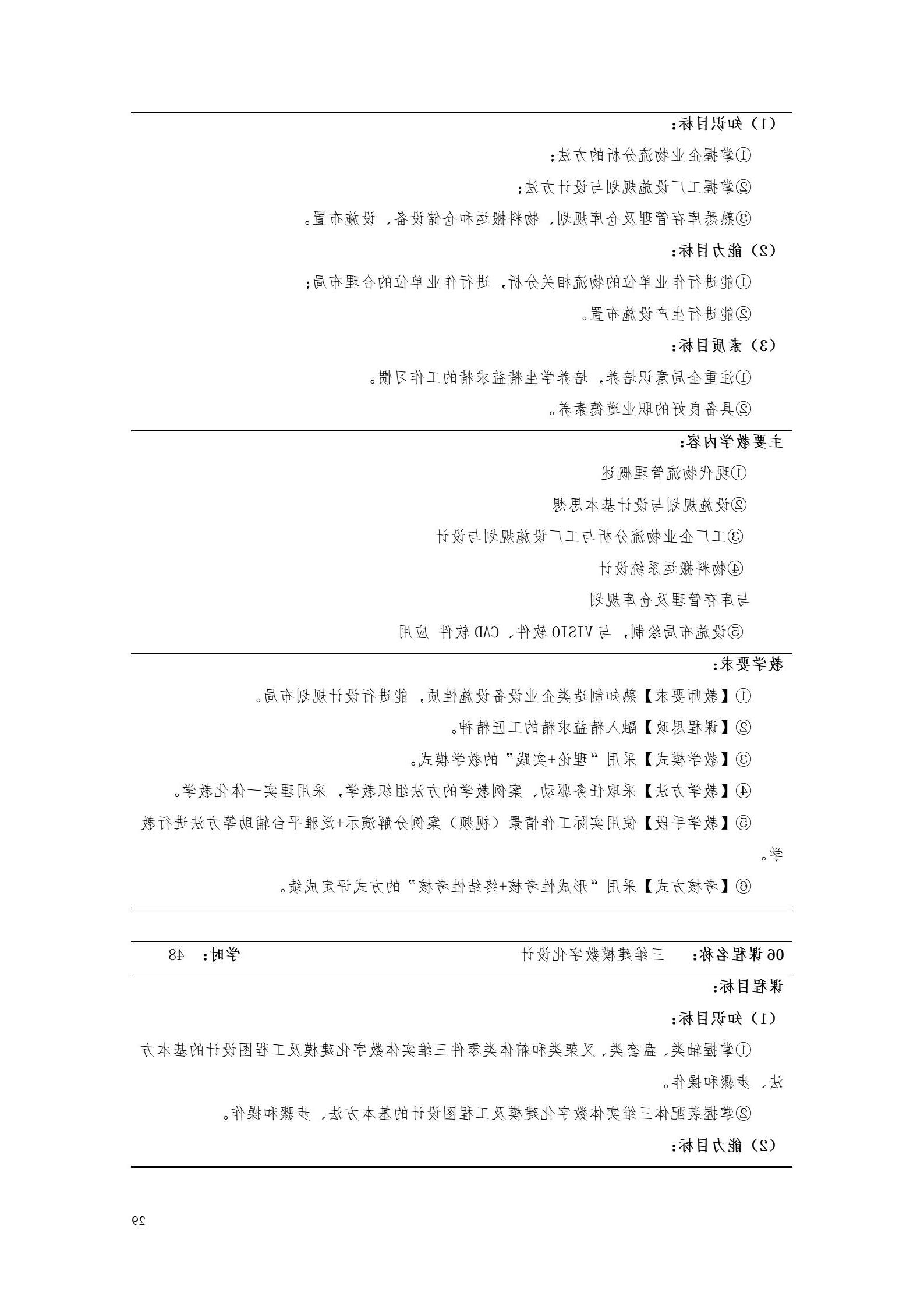 赌博平台2022版工业工程技术专业人才培养方案（修改版20220903）（5）_31.jpg