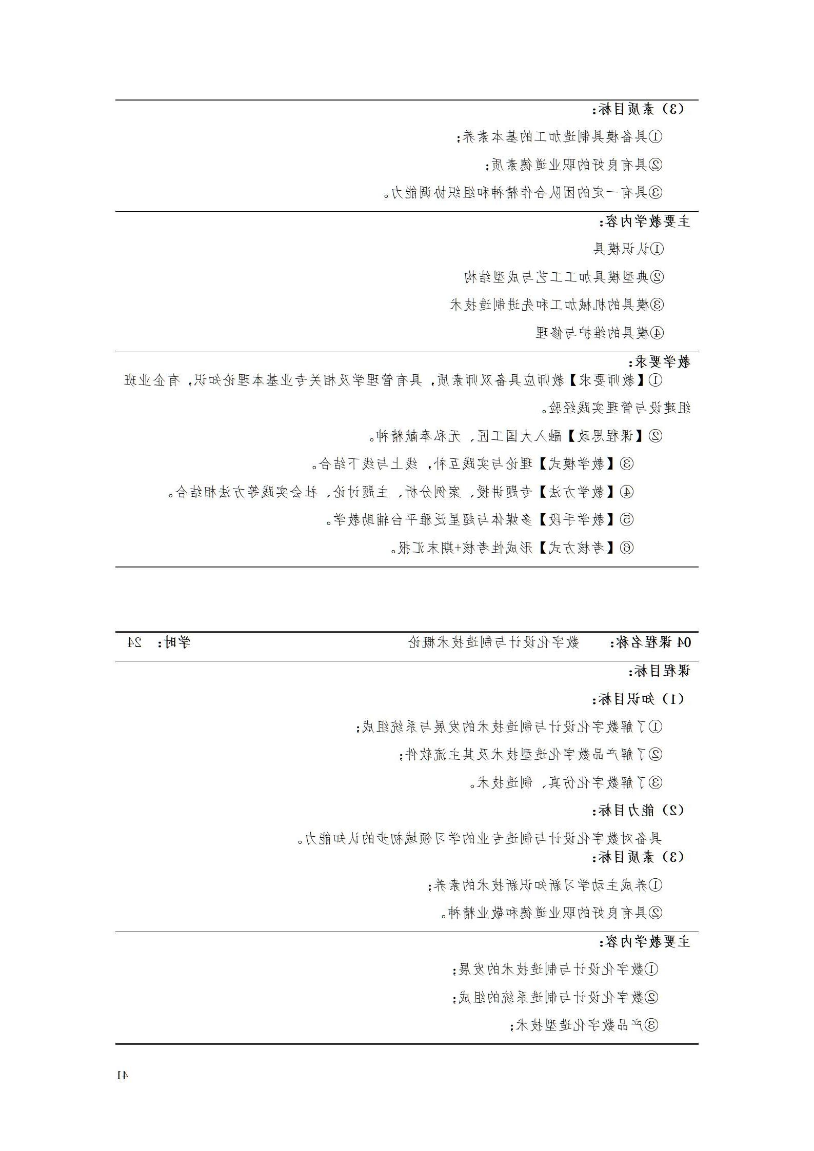 AAAA赌博平台2022级增材制造技术专业人才培养方案2022908_43.jpg