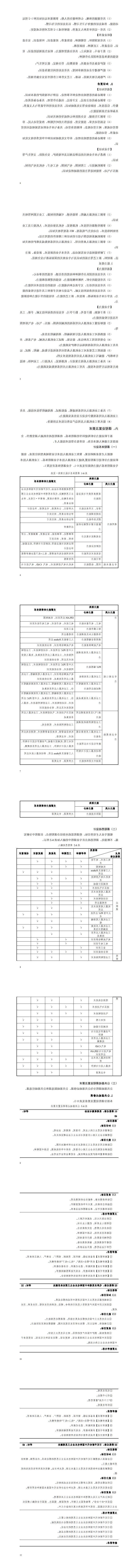 2024级工业机器人专业人才培养方案_9-16.jpg